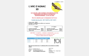 AGNAC - 3D